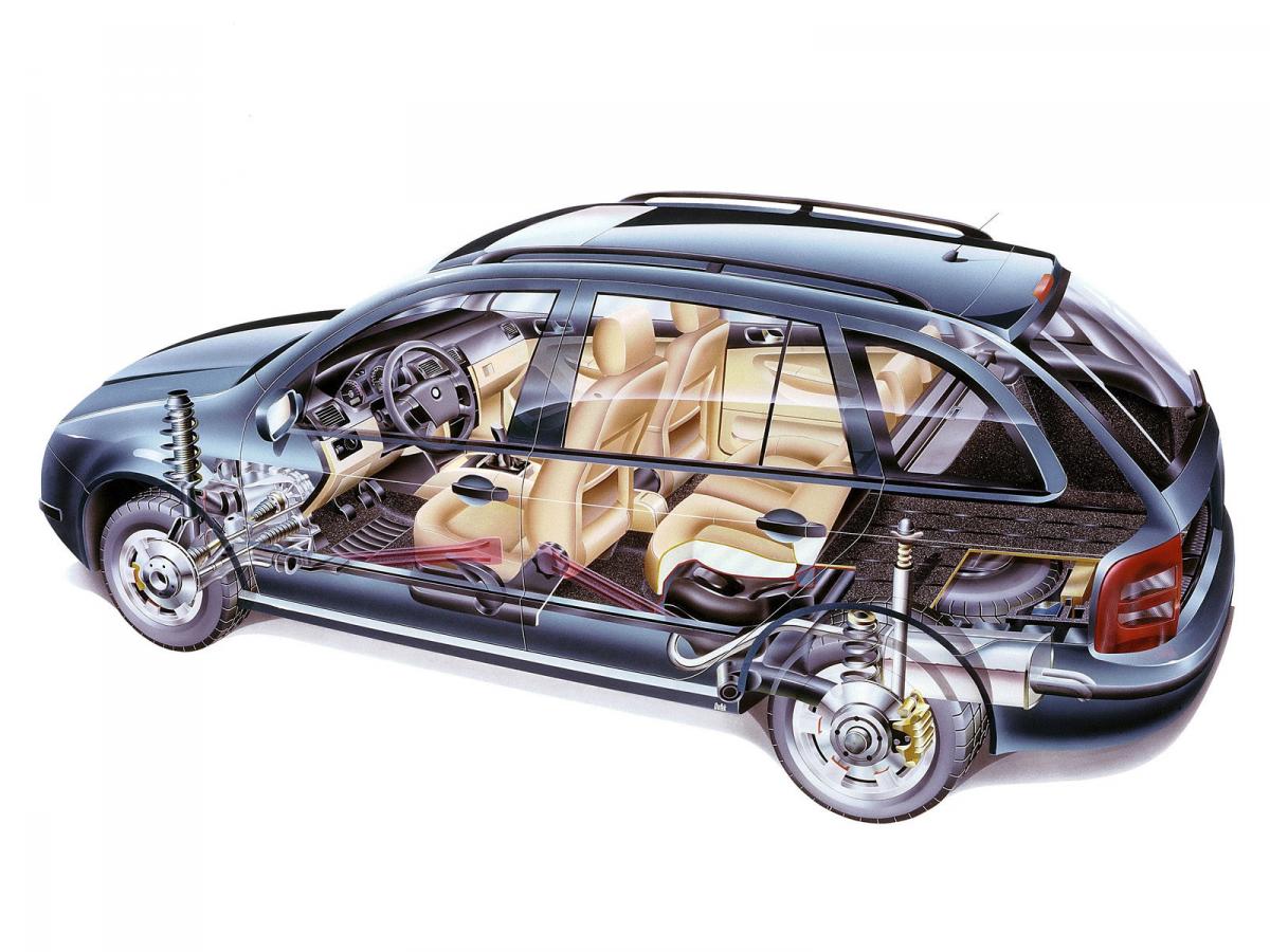 Skoda Fabia Technical Specifications And Fuel Economy